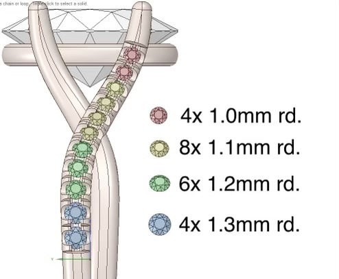 stone layout for ring